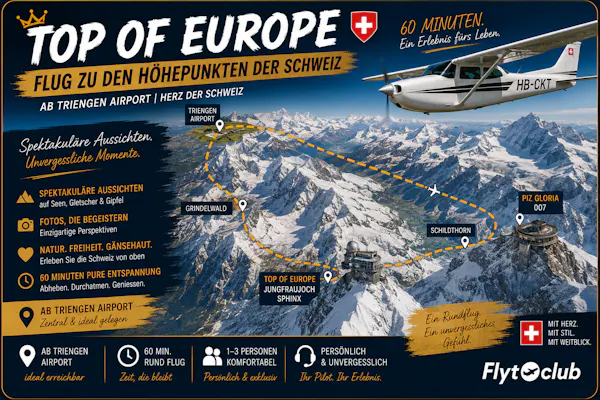 TOP OF EUROPE – 007 Edition
